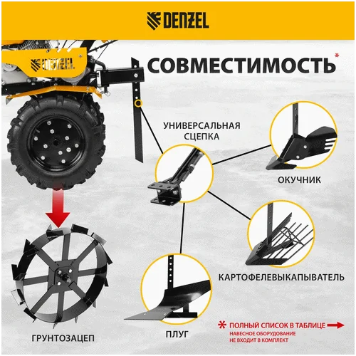 Бензиновый мотоблок DENZEL DPT-270 / 56402