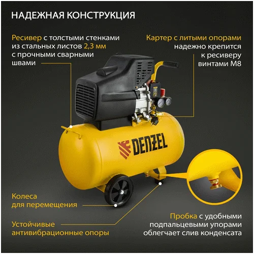 Компрессор DENZEL DC1500/50
