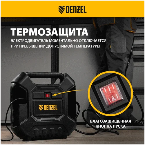 Компрессор DENZEL DL1100 с набором аксессуаров