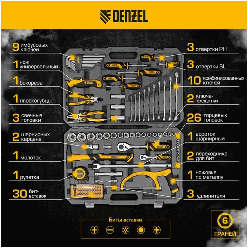 Набор инструментов DENZEL 1/2, 1/4, CrV, S2 15803