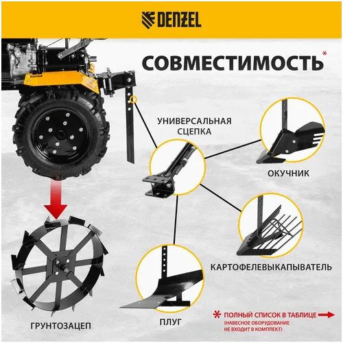 Бензиновый мотоблок DENZEL DPT-270X, 56403