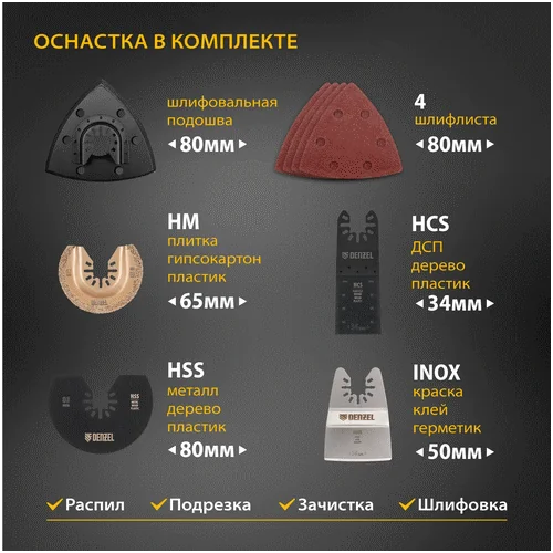 Многофункциональный инструмент DENZEL MTL-IB-18-02