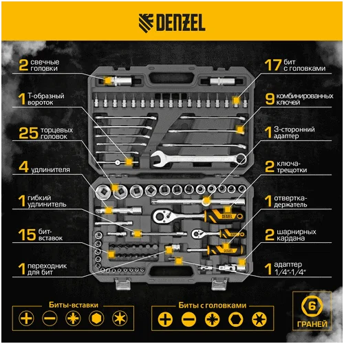 Набор инструментов DENZEL 1/2, 1/4, CrV, S2 15809