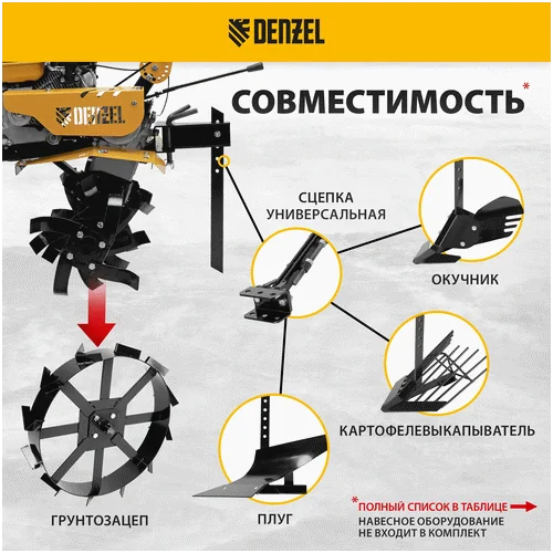 Бензиновый мотоблок DENZEL DPT-170 SB