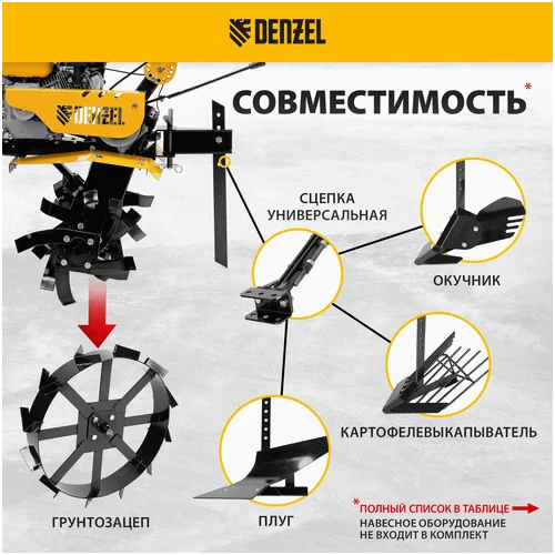 Бензиновый мотоблок DENZEL DPT-270 SB