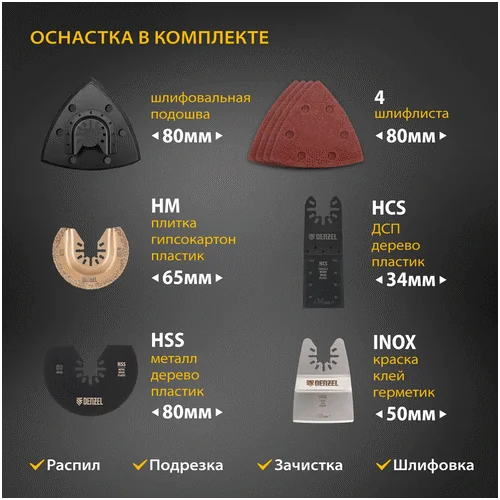 Многофункциональный инструмент DENZEL MTL-IB-18-02