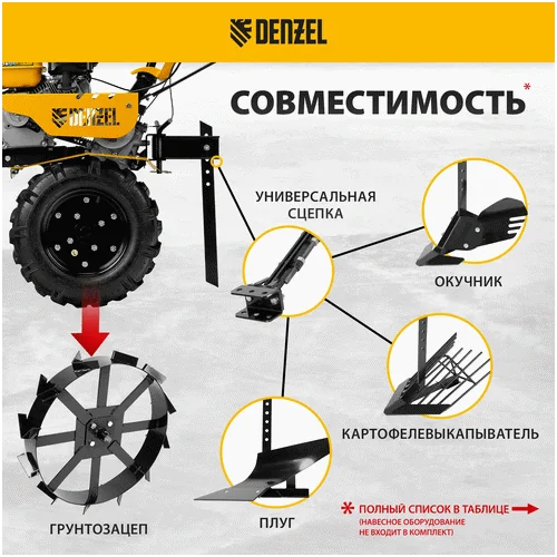 Бензиновый мотоблок DENZEL DPT-170S