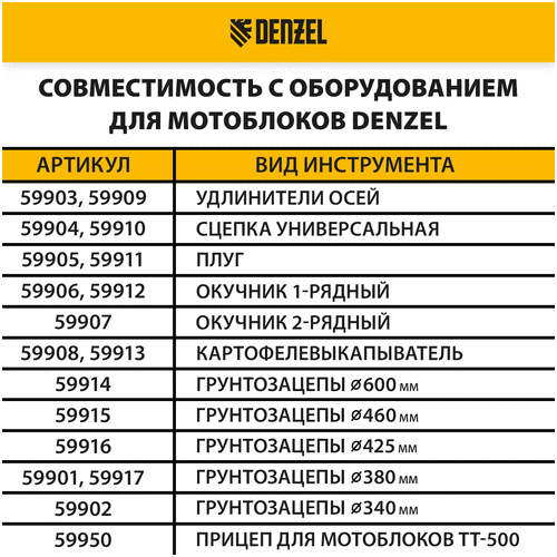 Бензиновый мотоблок DENZEL DPT-170 56431