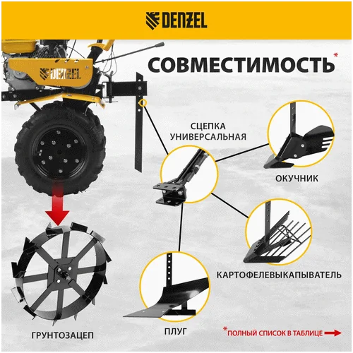 Бензиновый мотоблок DENZEL DPT-370S