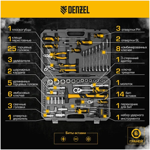 Набор инструментов DENZEL 1/2, 1/4, CrV, S2 15802