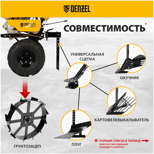 Бензиновый мотоблок DENZEL DPT-470S-PRO