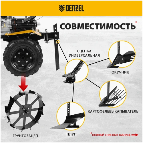 Бензиновый мотоблок DENZEL DPT-270X