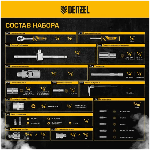 Набор инструментов DENZEL 1/2, 1/4, CrV, S2 15814