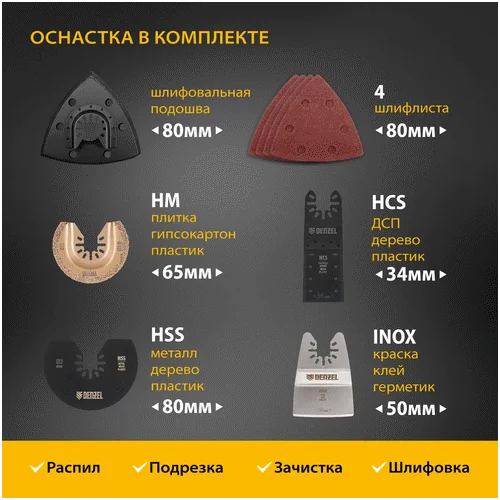 Многофункциональный инструмент DENZEL MTL-IB-18-02