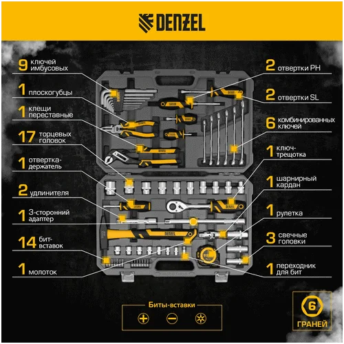 Набор инструментов DENZEL 1/2, 1/4, CrV, S2 15801