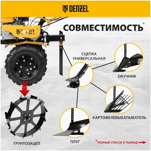 Бензиновый мотоблок DENZEL DPT-270S