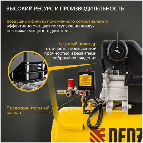 Компрессор DENZEL DC1500/50