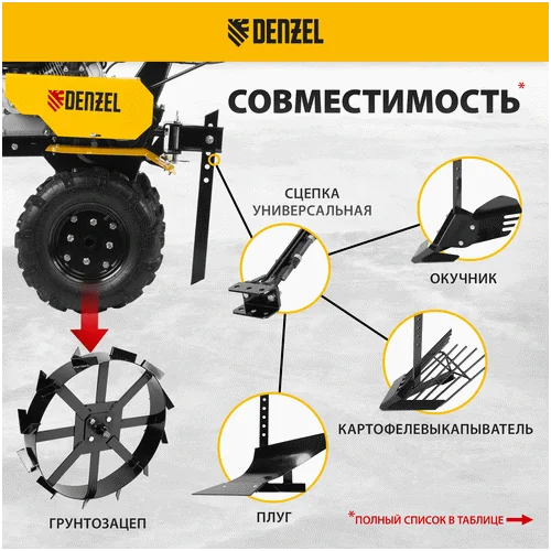 Бензиновый мотоблок DENZEL DPT-170 56431