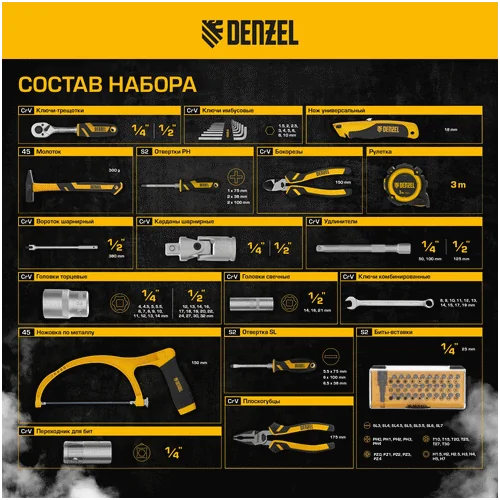 Набор инструментов DENZEL 1/2, 1/4, CrV, S2 15803