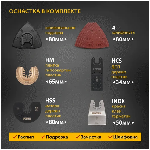 Многофункциональный инструмент DENZEL MTL-IB-18-02