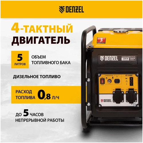 Инверторный генератор DENZEL GT-2500iF