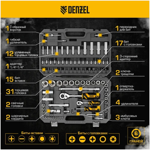 Набор инструментов DENZEL 1/2, 1/4, CrV, S2 15813