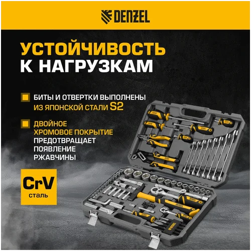 Набор инструментов DENZEL 1/2, 1/4, CrV, S2 15802