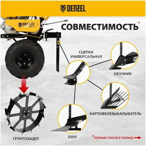 Бензиновый мотоблок DENZEL DPT-670S-PRO