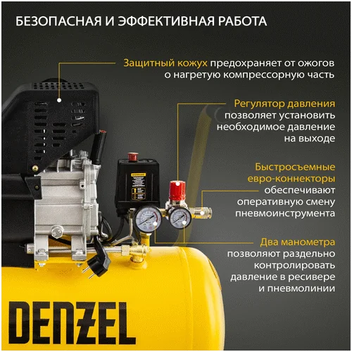 Компрессор DENZEL DC1500/50