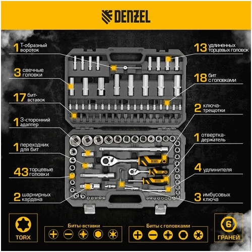 Набор инструментов DENZEL 1/2, 1/4, CrV, S2 15814