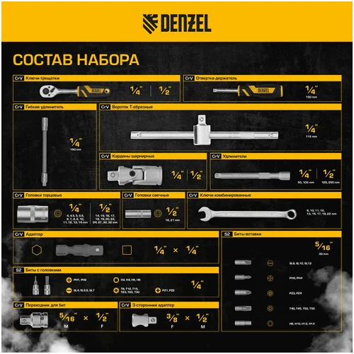 Набор инструментов DENZEL 1/2, 1/4, CrV, S2 15809