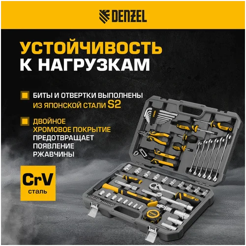 Набор инструментов DENZEL 1/2, 1/4, CrV, S2 15801